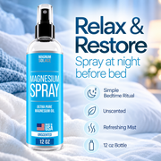 Magnum Solace Magnesium Spray nighttime routine infographic