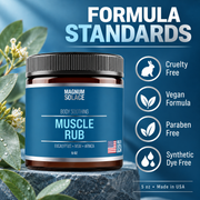 Magnum Solace Muscle Rub formula standards infographic