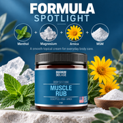 Magnum Solace Muscle Rub menthol magnesium arnica MSM formula infographic