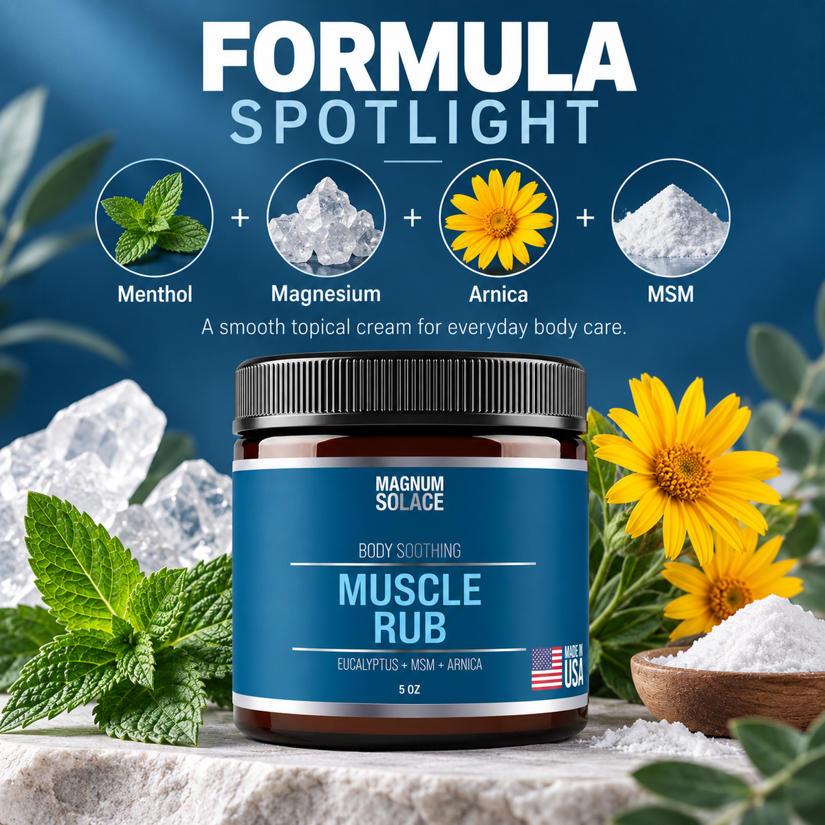Magnum Solace Muscle Rub menthol magnesium arnica MSM formula infographic