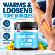 Magnum Solace magnesium lotion tight muscles infographic