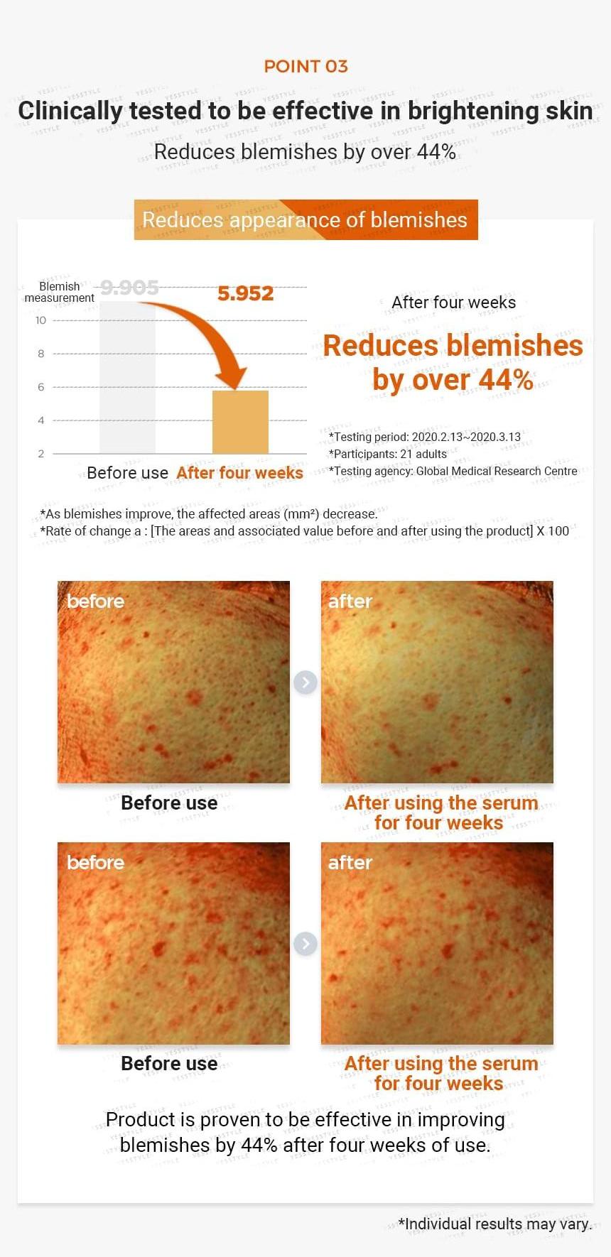 make p:rem Radiance Boosting C-Capsule Serum source information panel 7