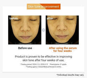 make p:rem Radiance Boosting C-Capsule Serum source information panel 8