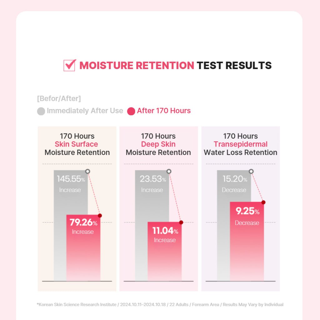 make p:rem Collagen Moisture Cleansing Balm product detail 5