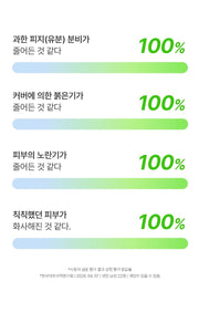 make p:rem Inteca For Men sun lotion consumer results - original Korean brand panel
