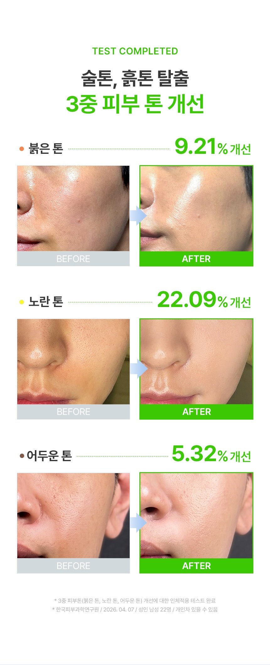 make p:rem Inteca For Men sun lotion tone results - original Korean brand panel