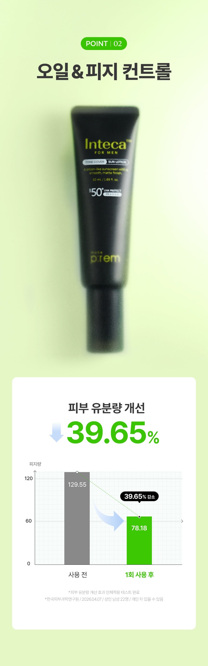 make p:rem Inteca For Men sun lotion point2 oil control - original Korean brand panel