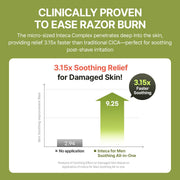 make p:rem Inteca For Men 200mL — post-shave soothing study with footnote