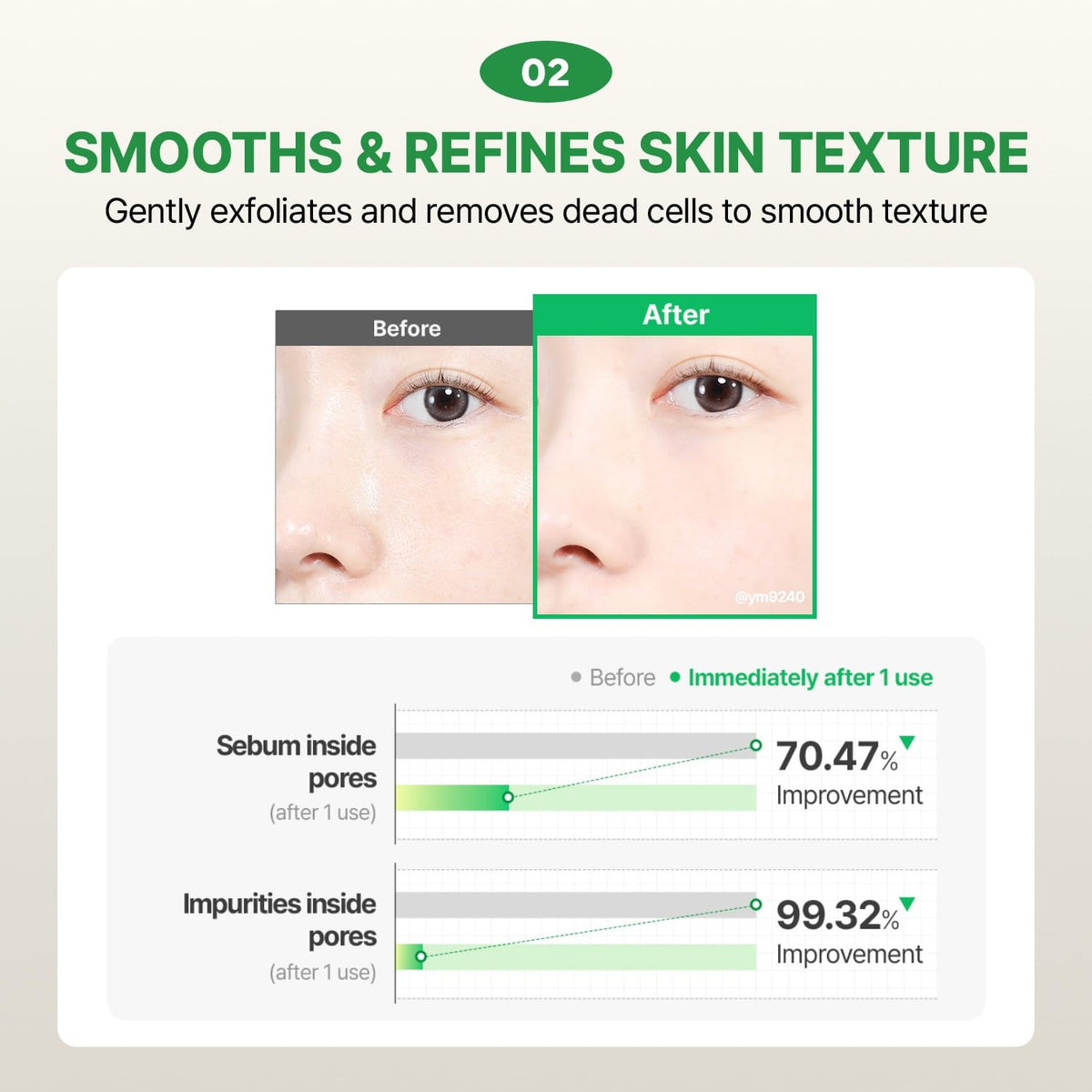 make p:rem PDRN Pore Clay Cleansing Milk formula and product information