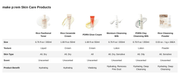 make p:rem Rice Panthenol Toner — Amazon comparison, six verified product columns