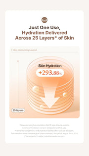 make p:rem Rice Liposome Toner hydration study