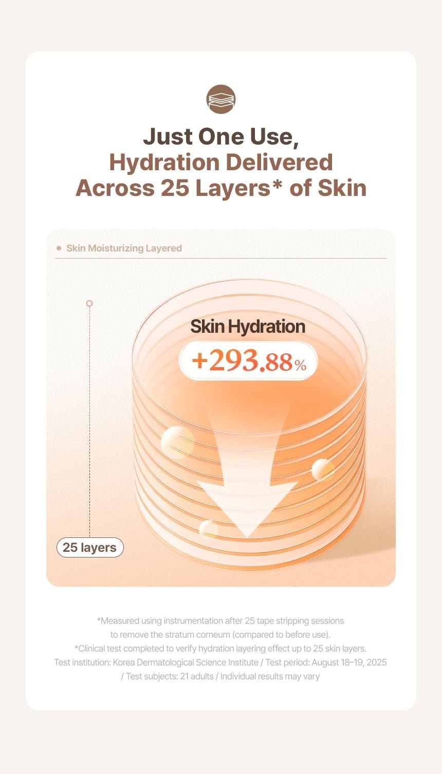 make p:rem Rice Liposome Toner hydration study