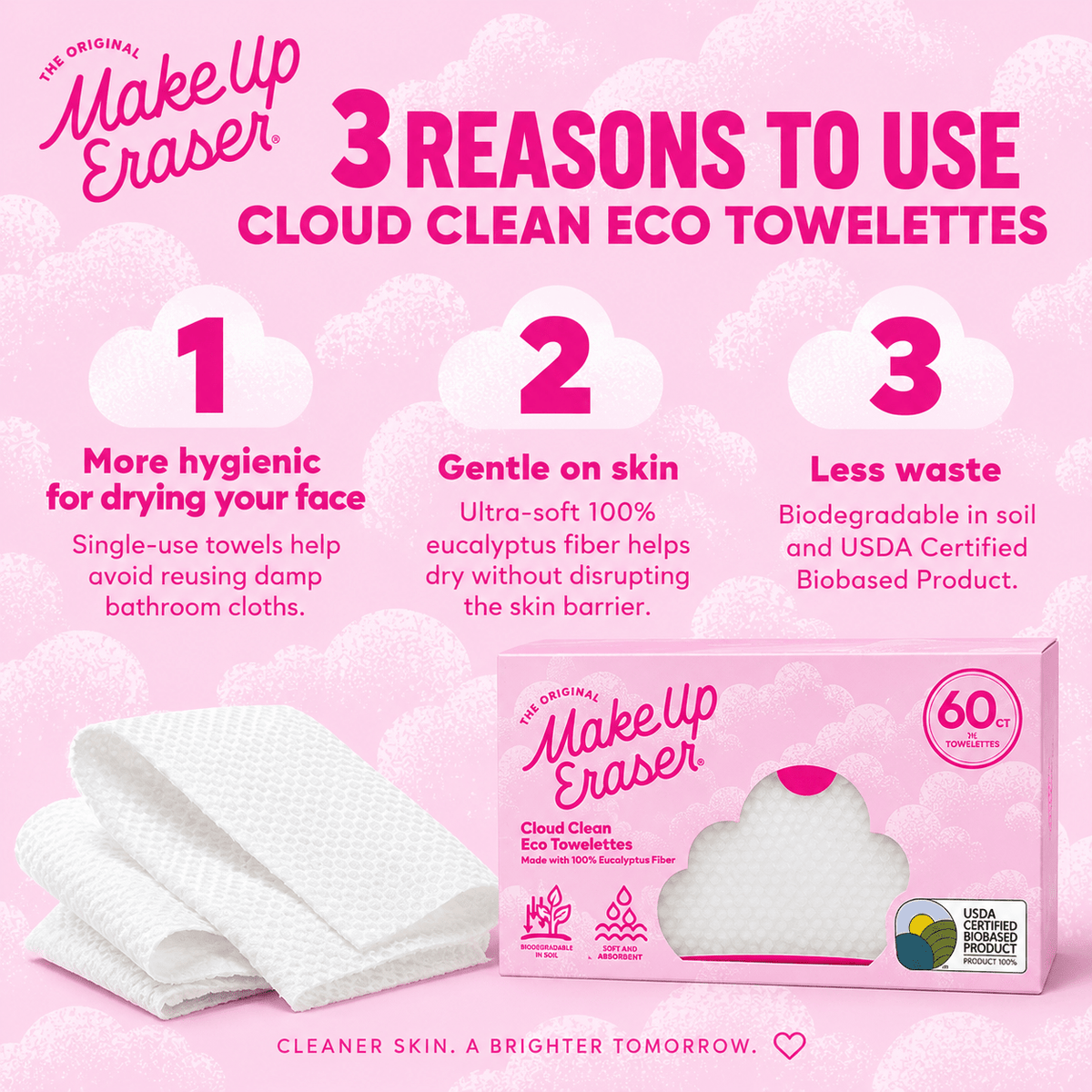Three reasons to use MakeUp Eraser Cloud Clean Eco Towelettes