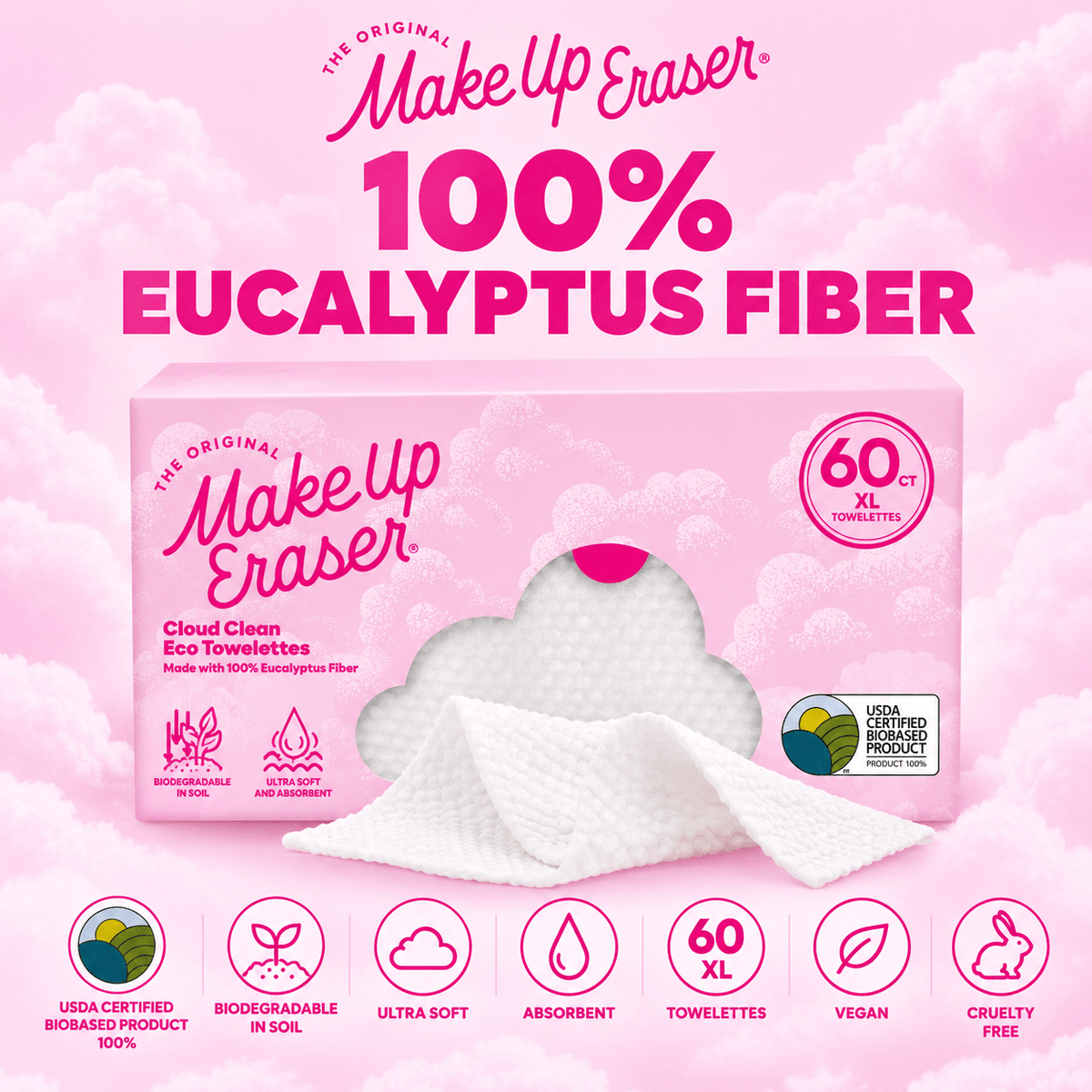 MakeUp Eraser Cloud Clean Eco Towelettes eucalyptus fiber and USDA biobased features