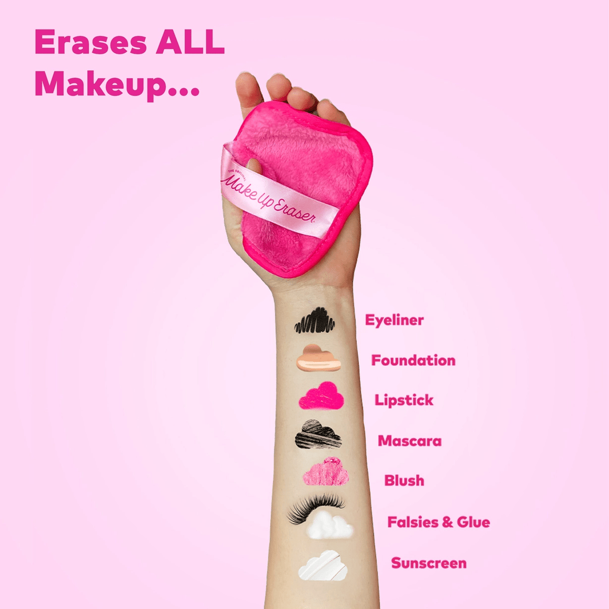 MakeUp Eraser Daily makeup removal types infographic
