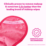 MakeUp Eraser PRO makeup and sunscreen removal clinical comparison