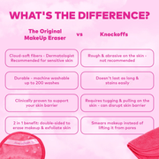 MakeUp Eraser PRO original versus knockoff comparison