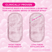 MakeUp Eraser Silver Infused Mini PRO clinically proven fiber comparison