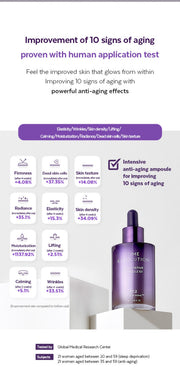 MISSHA Time Revolution Night Repair Ampoule 5X: Ten skin-condition measures with study details
