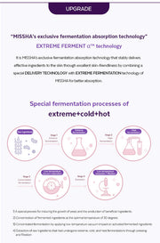 MISSHA Time Revolution Night Repair Ampoule 5X: Extreme Ferment alpha technology and complete process footnotes