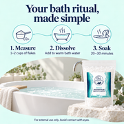 Bath directions: dissolve 1 to 2 cups in warm water and soak for 20 to 30 minutes; external use only