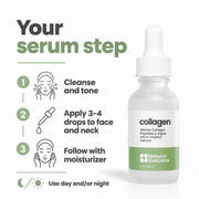 Natural Outcome Collagen Ultra Impact Serum 30 mL - how-to-use