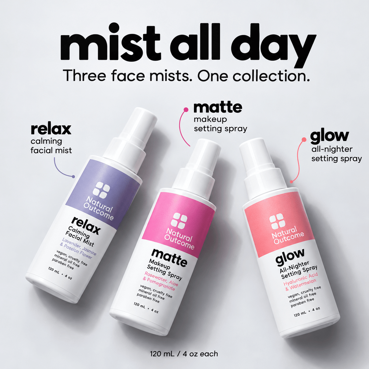Three Natural Outcome facial mists: Relax, Matte and Glow, 120 mL each