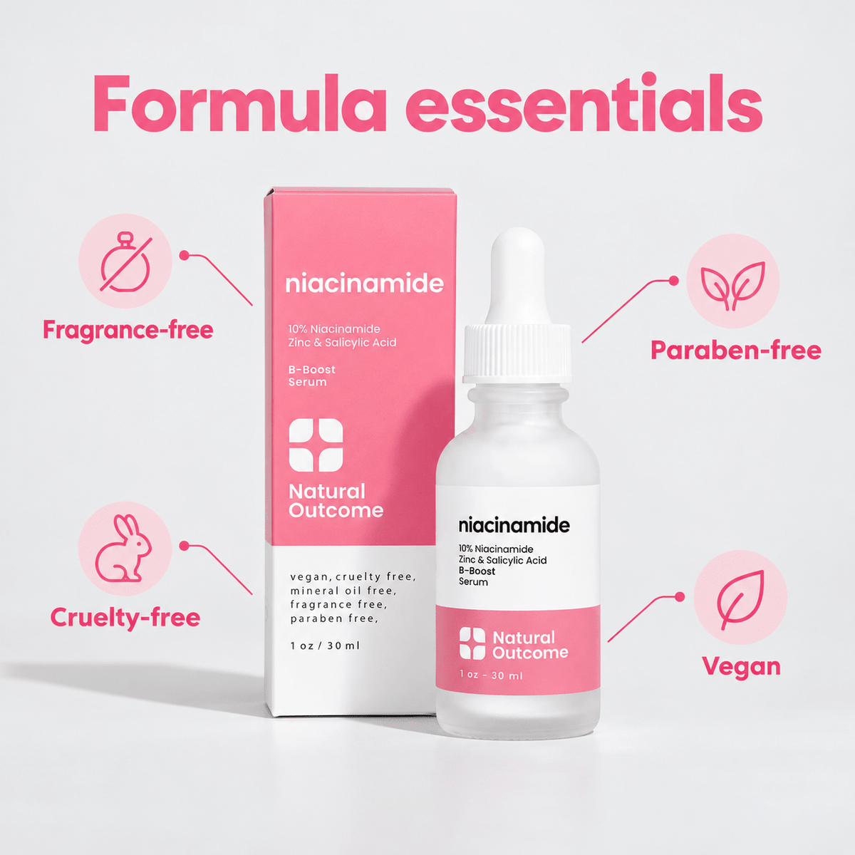Natural Outcome Niacinamide B-Boost Serum 30 mL - formula