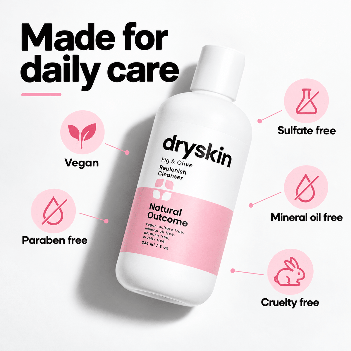 Replenish cleanser vegan, sulfate-free, paraben-free, mineral-oil-free and cruelty-free packaging claims