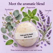 Eucalyptus, peppermint and lavender botanical blend