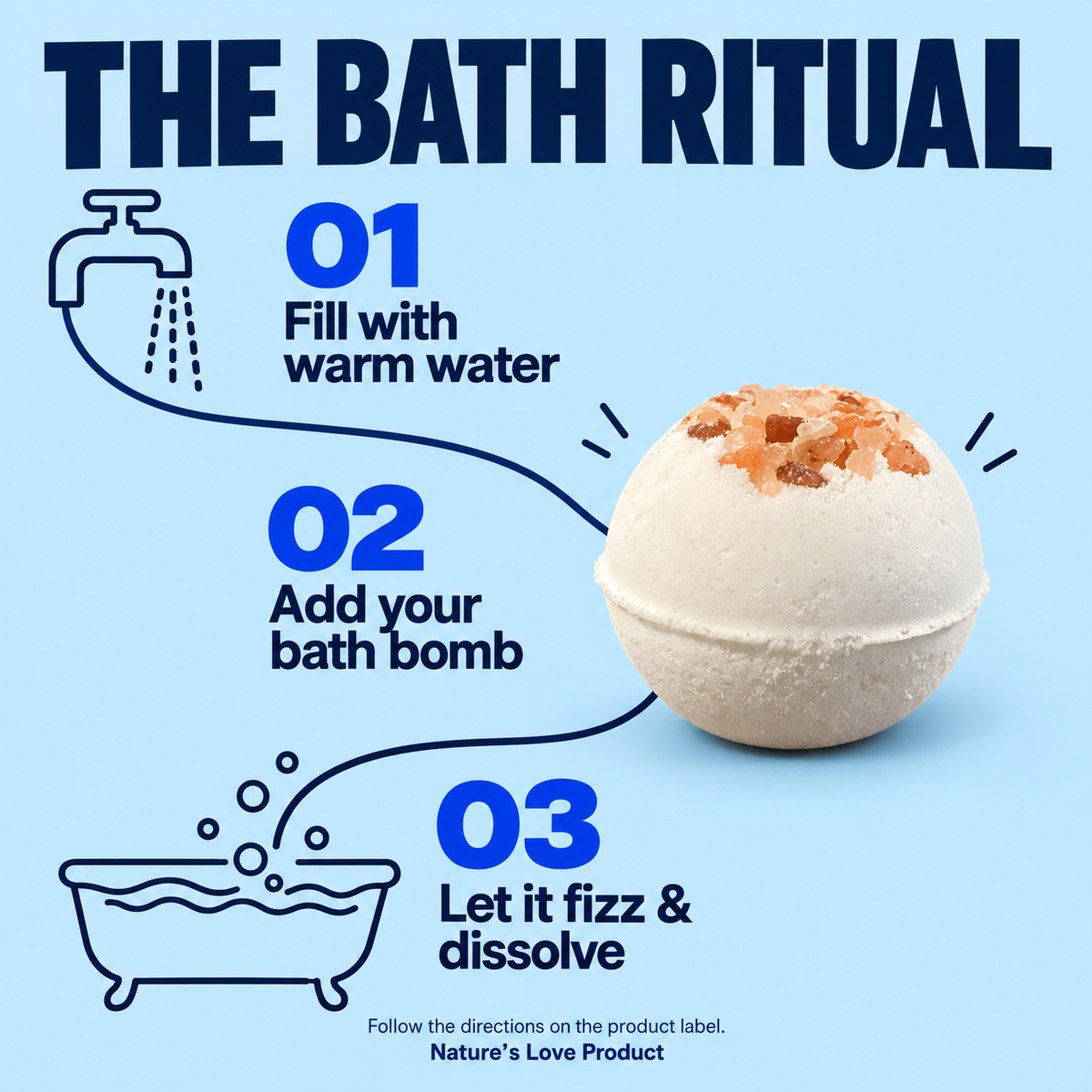 Three-step bath ritual: warm water, add bath bomb, let it fizz and dissolve