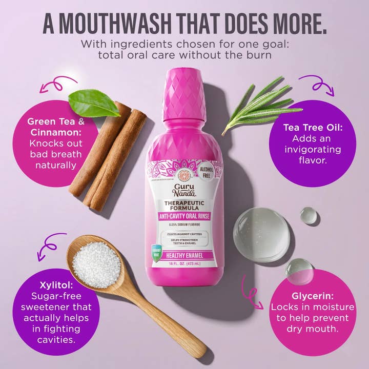 GuruNanda LLC – wholesale Mouthwash – Anti-Cavity Oral Rinse, Vibrant Mint5