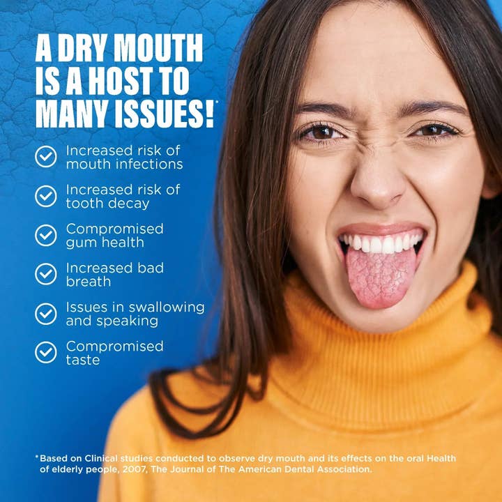 GuruNanda LLC – wholesale Mouthwash – Dry Mouth Oral Rinse, Fresh Mint5