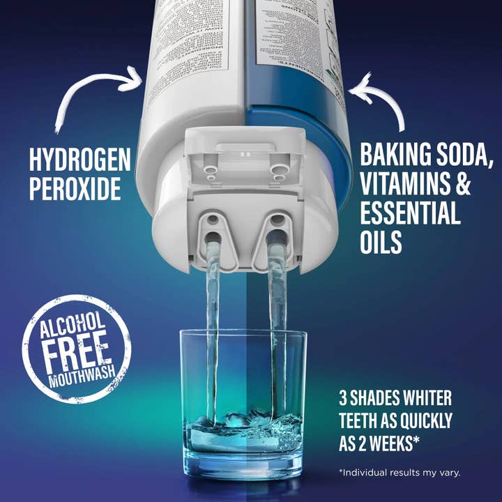 GuruNanda LLC – wholesale Mouthwash – Dual Barrel Oxyburst Whitening Mouthwash, Wild Mint2