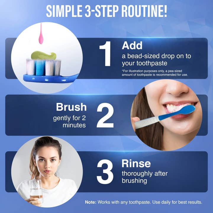 GuruNanda LLC – wholesale Toothpaste – Minerals & Vitamins Toothpaste Booster with 15% Nano Hydroxyapatite – 1 fl oz5