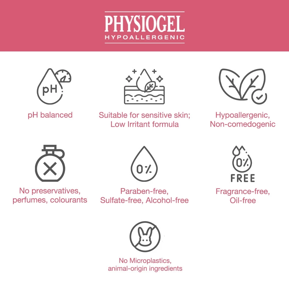 PHYSIOGEL Red Soothing AI Lotion 200ml - English Skin Seoul information panel 4