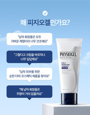 PHYSIOGEL original Korean brand artwork: skin needs