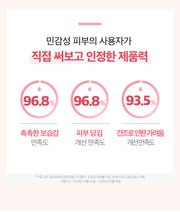 PHYSIOGEL Red Soothing AI Calming Gel 200 mL: Hydration and dry-skin comfort user-study feedback with study details (Korean)