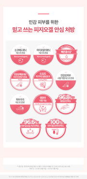 PHYSIOGEL Red Soothing AI Calming Gel 200 mL: Manufacturer testing and texture overview with original study notes (Korean)