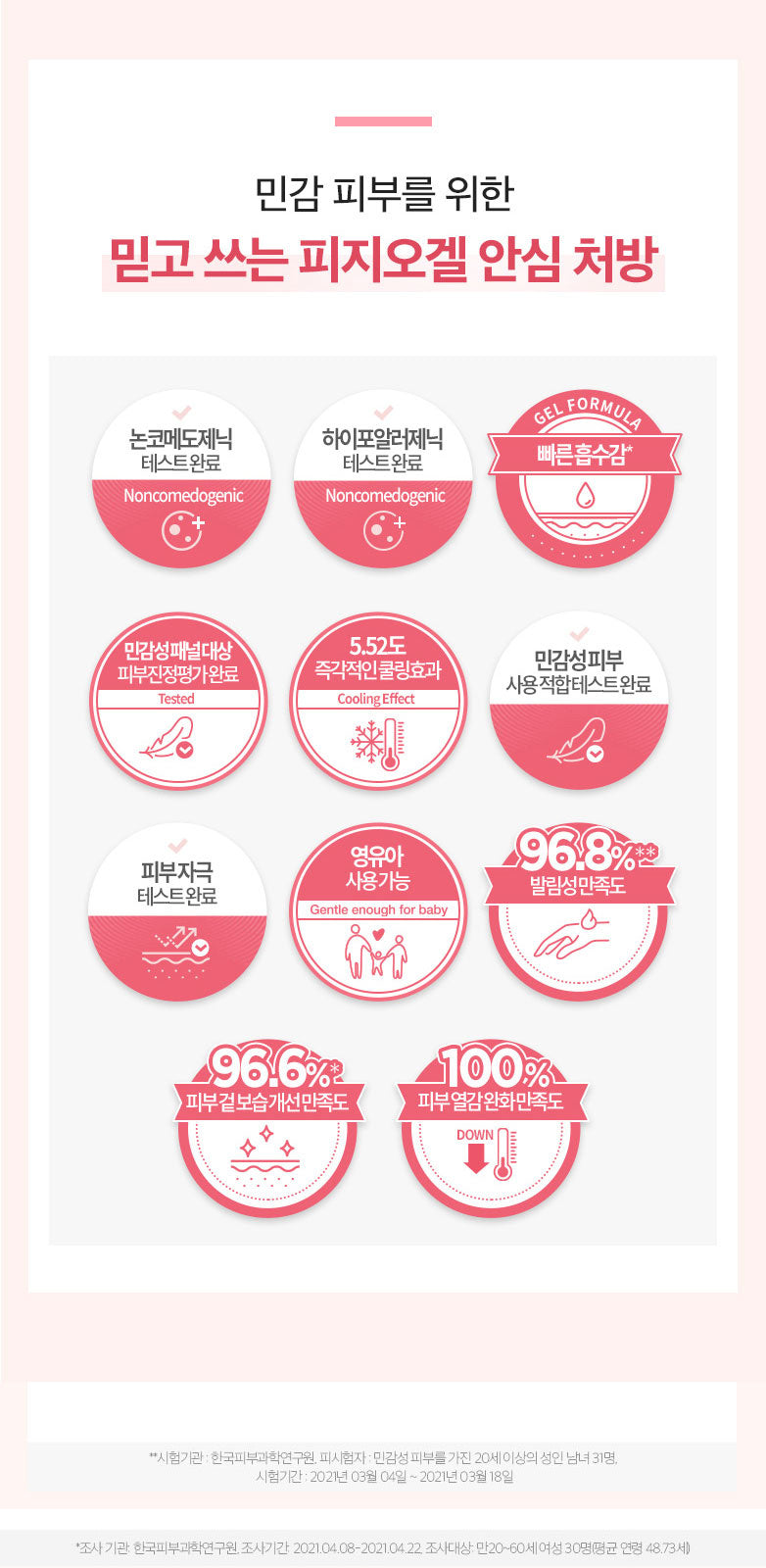PHYSIOGEL Red Soothing AI Calming Gel 200 mL: Manufacturer testing and texture overview with original study notes (Korean)