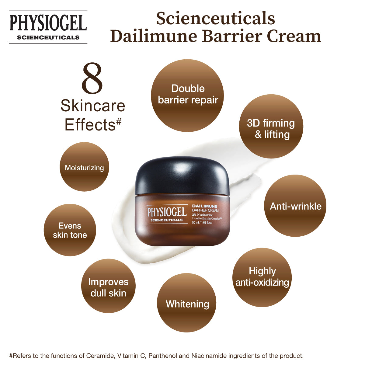 PHYSIOGEL Dailimune Barrier Cream 50 mL official skincare benefits