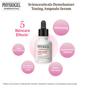 PHYSIOGEL demelanizer Official Even Toning Complex ingredient benefits