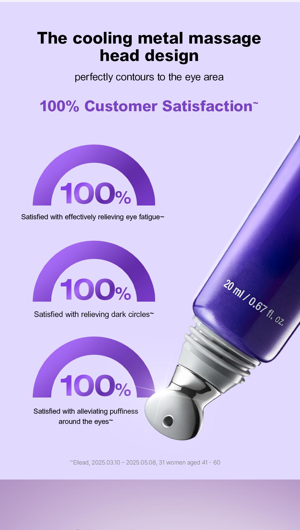 PHYSIOGEL eye Cooling metal massage applicator with study details