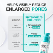 PHYSIOGEL Cica Balance Pore-Control Serum 50ml — Amazon gallery 4