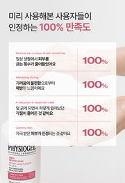 PHYSIOGEL Relief Moisturizer Plus+ 300 mL Original consumer feedback information (Korean)