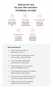 PHYSIOGEL Red Soothing AI Sensitive UV Advanced Sunscreen 40mL English product information panel 4