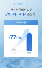 PHYSIOGEL Essence in Toner 200 mL Point 02 moisture barrier study with original study footnote in Korean