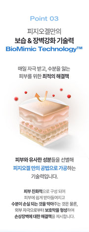 PHYSIOGEL Essence in Toner BioMimic moisture barrier technology in Korean