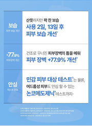 PHYSIOGEL Essence in Toner 200 mL Hydration barrier and skin testing overview with original study qualifications in Korean