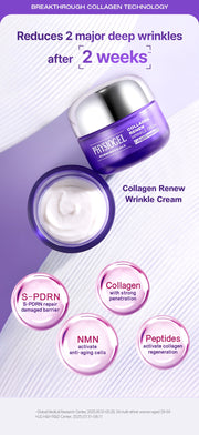 PHYSIOGEL Collagen Renew Wrinkle Cream original overview with study qualifications